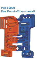 Banner Lernbauteil